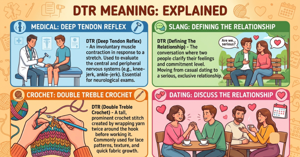 DTR Meaning: Medical, Slang, Crochet & Dating Explained