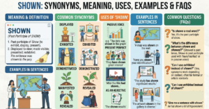 Shown Synonym: Meaning, Uses, Examples & Common Questions